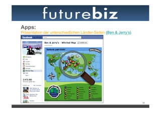 Apps:
Präsentation der unterschiedlichen Länder-Seiten (Ben & Jerry‘s)




                                                                   62
 