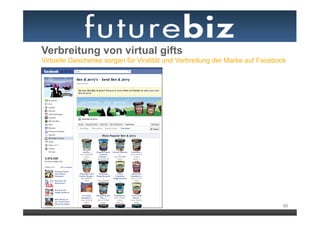 Verbreitung von virtual gifts
Virtuelle Geschenke sorgen für Viralität und Verbreitung der Marke auf Facebook




                                                                              63
 