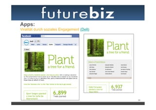 Apps:
Viralität durch soziales Engagement (Dell)




                                             66
 