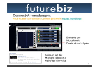 Connect-Anwendungen:
Neue Nutzer via Facebook Connect gewinnen (Mazda Playlounge)




                                                  Elemente der
                                                  Microsite mit
                                                  Facebook verknüpfen



                           Aktionen auf der
                           Microsite lösen eine
                           Newsfeed-Story aus
                                                                   73
 