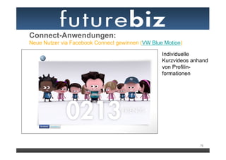Connect-Anwendungen:
Neue Nutzer via Facebook Connect gewinnen (VW Blue Motion)

                                                  Individuelle
                                                  Kurzvideos anhand
                                                  von Profilin-
                                                  formationen




                                                                75
 