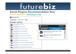 Social Plugins Recommendation Box:
Einsatz des Plugins (Washington Post)




                                        87
 
