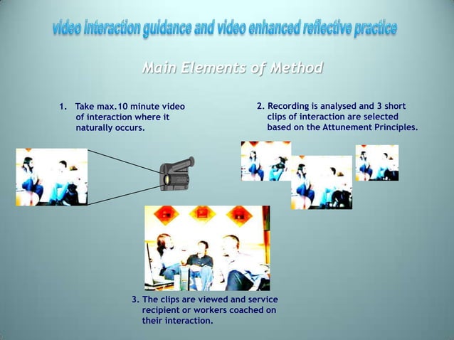 An introduction to Video Interaction Guidance (VIG) (WS31) | PPTX