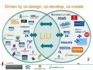 Living it Up Programme (WS32)