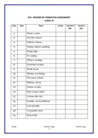 CLASS III EVS WORKSHEETS