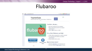 Flubaroo
13