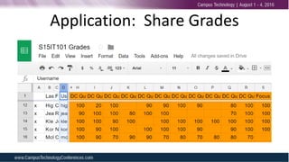Application: Share Grades