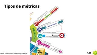 Digital Transformation powered by True Agile
Tipos de métricas
 