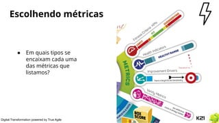 Digital Transformation powered by True Agile
Escolhendo métricas
● Em quais tipos se
encaixam cada uma
das métricas que
listamos?
 