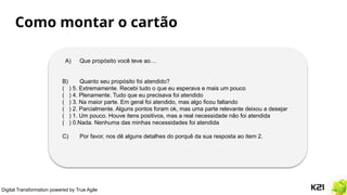 Digital Transformation powered by True Agile
Como montar o cartão
A) Que propósito você teve ao…
B) Quanto seu propósito foi atendido?
( ) 5. Extremamente. Recebi tudo o que eu esperava e mais um pouco
( ) 4. Plenamente. Tudo que eu precisava foi atendido
( ) 3. Na maior parte. Em geral foi atendido, mas algo ficou faltando
( ) 2. Parcialmente. Alguns pontos foram ok, mas uma parte relevante deixou a desejar
( ) 1. Um pouco. Houve itens positivos, mas a real necessidade não foi atendida
( ) 0.Nada. Nenhuma das minhas necessidades foi atendida
C) Por favor, nos dê alguns detalhes do porquê da sua resposta ao item 2.
 