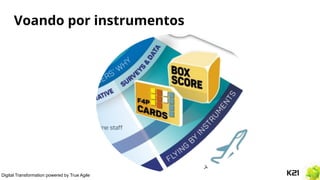 Digital Transformation powered by True Agile
Voando por instrumentos
 