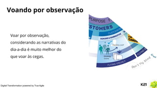 Digital Transformation powered by True Agile
Voando por observação
Voar por observação,
considerando as narrativas do
dia-a-dia é muito melhor do
que voar às cegas.
 