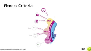 Digital Transformation powered by True Agile
Fitness Criteria
 