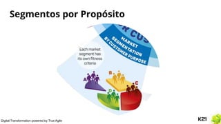 Digital Transformation powered by True Agile
Segmentos por Propósito
 