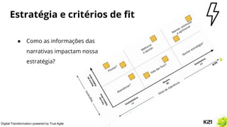 Digital Transformation powered by True Agile
Estratégia e critérios de ﬁt
● Como as informações das
narrativas impactam nossa
estratégia?
 