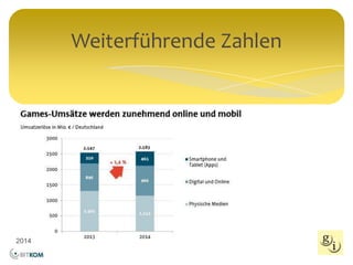 Weiterführende Zahlen
2014
 