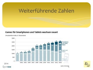 Weiterführende Zahlen
2014
 