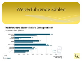 Weiterführende Zahlen
2014
 