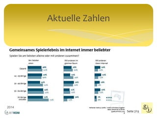 Aktuelle Zahlen
Seite 7/13
2014
 