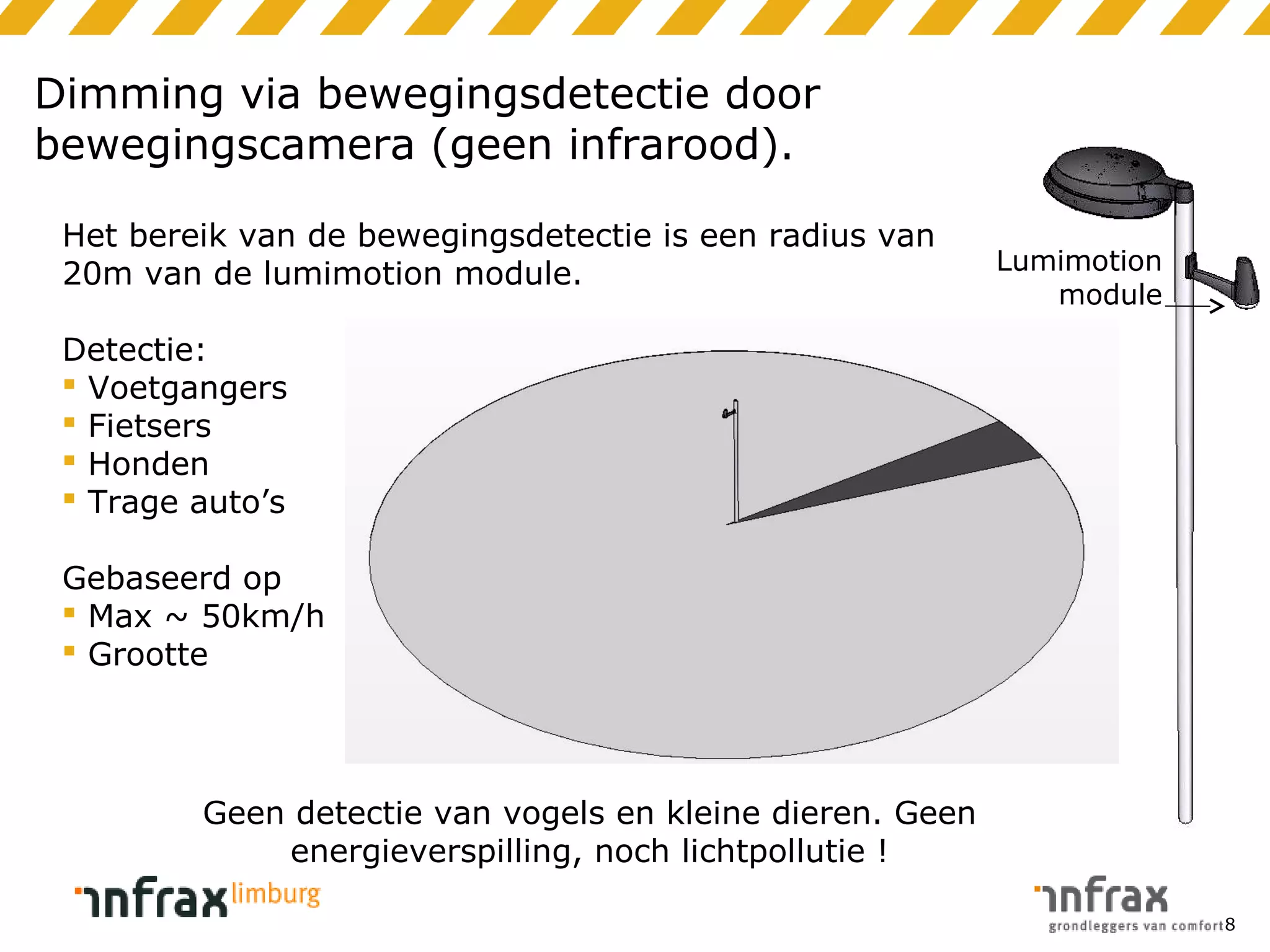 Dimming via bewegingsdetectie door
bewegingscamera (geen infrarood).
Het bereik van de bewegingsdetectie is een radius van
20m van de lumimotion module.

Lumimotion
module

Detectie:
 Voetgangers
 Fietsers
 Honden
 Trage auto’s
Gebaseerd op
 Max ~ 50km/h
 Grootte

Geen detectie van vogels en kleine dieren. Geen
energieverspilling, noch lichtpollutie !
8

 