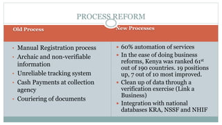 Old Process New Processes
• Manual Registration process
• Archaic and non-verifiable
information
• Unreliable tracking sys...