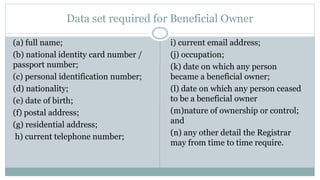 Data set required for Beneficial Owner
(a) full name;
(b) national identity card number /
passport number;
(c) personal id...