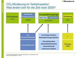 3 
www.oeko.de 
CO2-Minderung im Verkehrssektor: 
Was ändert sich für die Zeit nach 2020? 
EU CO2-Emissionsstandards - Neue Herausforderungen für die Weiterführung nach 
2020│Peter Kasten│Berlin│12.11.2014 
 