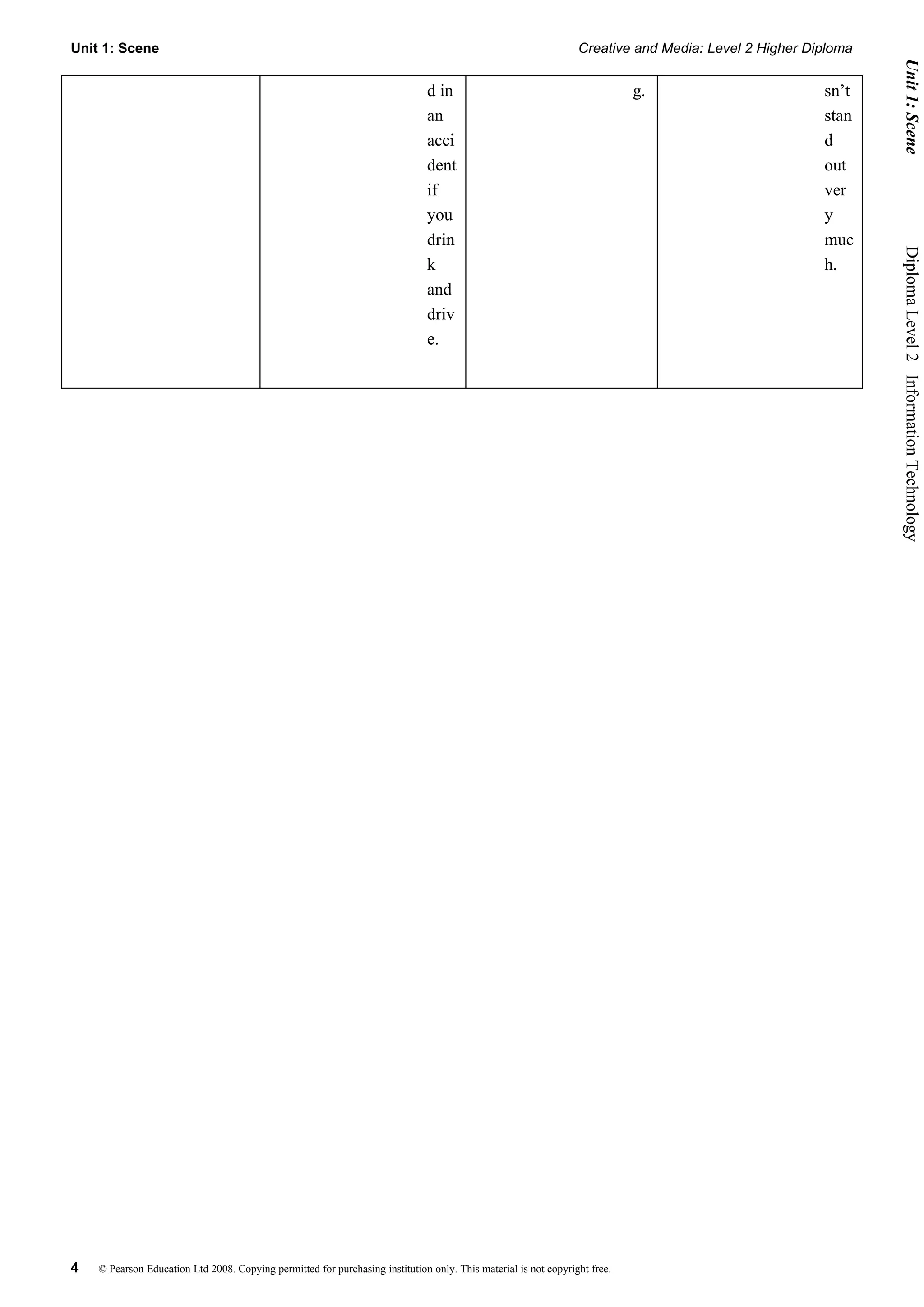 Unit 1: Scene                                                                                                    Creative and Media: Level 2 Higher Diploma




                                                                                                                                                               Unit 1: Scene
                                                                              d in                                          g.                        sn’t
                                                                              an                                                                      stan
                                                                              acci                                                                    d
                                                                              dent                                                                    out
                                                                              if                                                                      ver
                                                                              you                                                                     y
                                                                              drin                                                                    muc




                                                                                                                                                              Diploma Level 2  Information Technology
                                                                              k                                                                       h.
                                                                              and
                                                                              driv
                                                                              e.




4   © Pearson Education Ltd 2008. Copying permitted for purchasing institution only. This material is not copyright free.
 