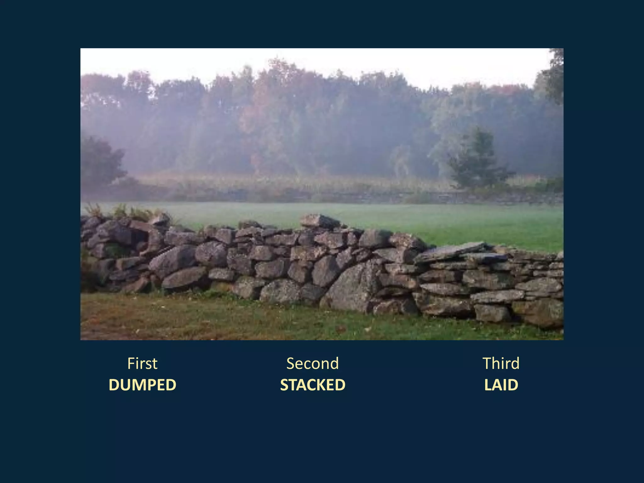 First
DUMPED
Second
STACKED
Third
LAID
 