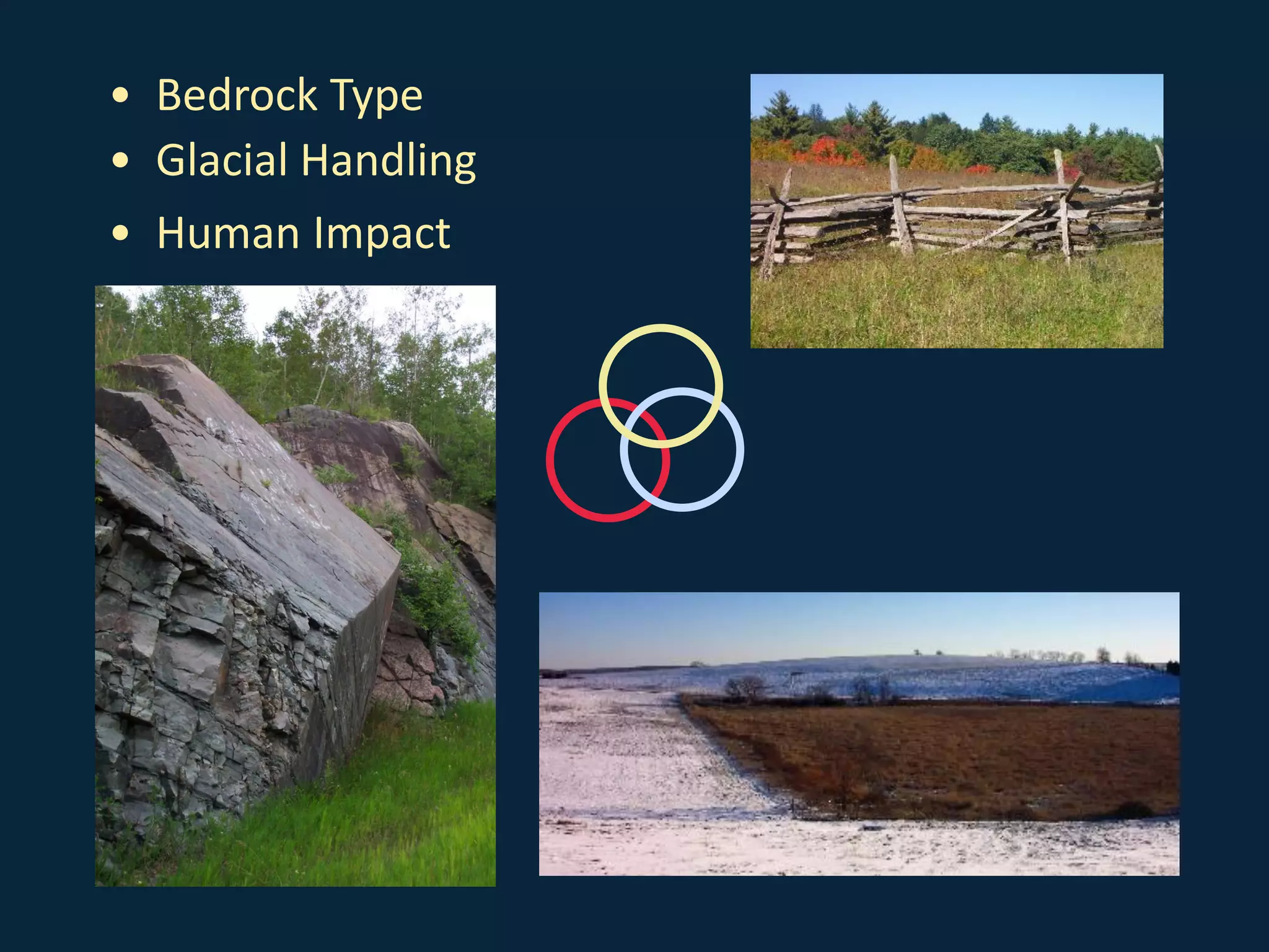 • Bedrock Type
• Glacial Handling
• Human Impact
 