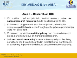 KEY MESSAGES by AREA 1. RDs must be a national priority in medical research and  ad hoc national research measures  should be dedicated to RDs.  2. RD research programmes must be supported primarily by adequate  public funds , even though public-private partnerships were not excluded.  3. RD research should be  multidisciplinary  and cover all research areas, but chiefly focus on translational research. 4. S ocio-economic research  (i.e. research on quality of life, living conditions, etc.) was highlighted in most National Conferences as extremely important and should become a national priority. Area 3 – Research on RDs 