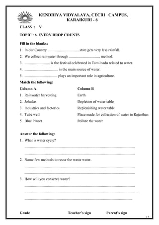 KENDRIYA VIDYALAYA, CECRI CAMPUS,
KARAIKUDI - 6
CLASS : V
TOPIC : 6. EVERY DROP COUNTS
Fill in the blanks:
1. In our Country ................................. state gets very less rainfall.
2. We collect rainwater through ................................. method.
3. ........................... is the festival celebrated in Tamilnadu related to water.
4. .................................... is the main source of water.
5. ................................... plays an important role in agriculture.
Match the following:
Column A Column B
1. Rainwater harvesting Earth
2. Johadas Depletion of water table
3. Industries and factories Replenishing water table
4. Tube well Place made for collection of water in Rajasthan
5. Blue Planet Pollute the water
Answer the following:
1. What is water cycle?
......................................................................................................................
......................................................................................................................
2. Name few methods to reuse the waste water.
......................................................................................................................
......................................................................................................................
3. How will you conserve water?
......................................................................................................................
...................................................................................................................... ...
...................................................................................................................
Grade Teacher’s sign Parent’s sign
12
 
