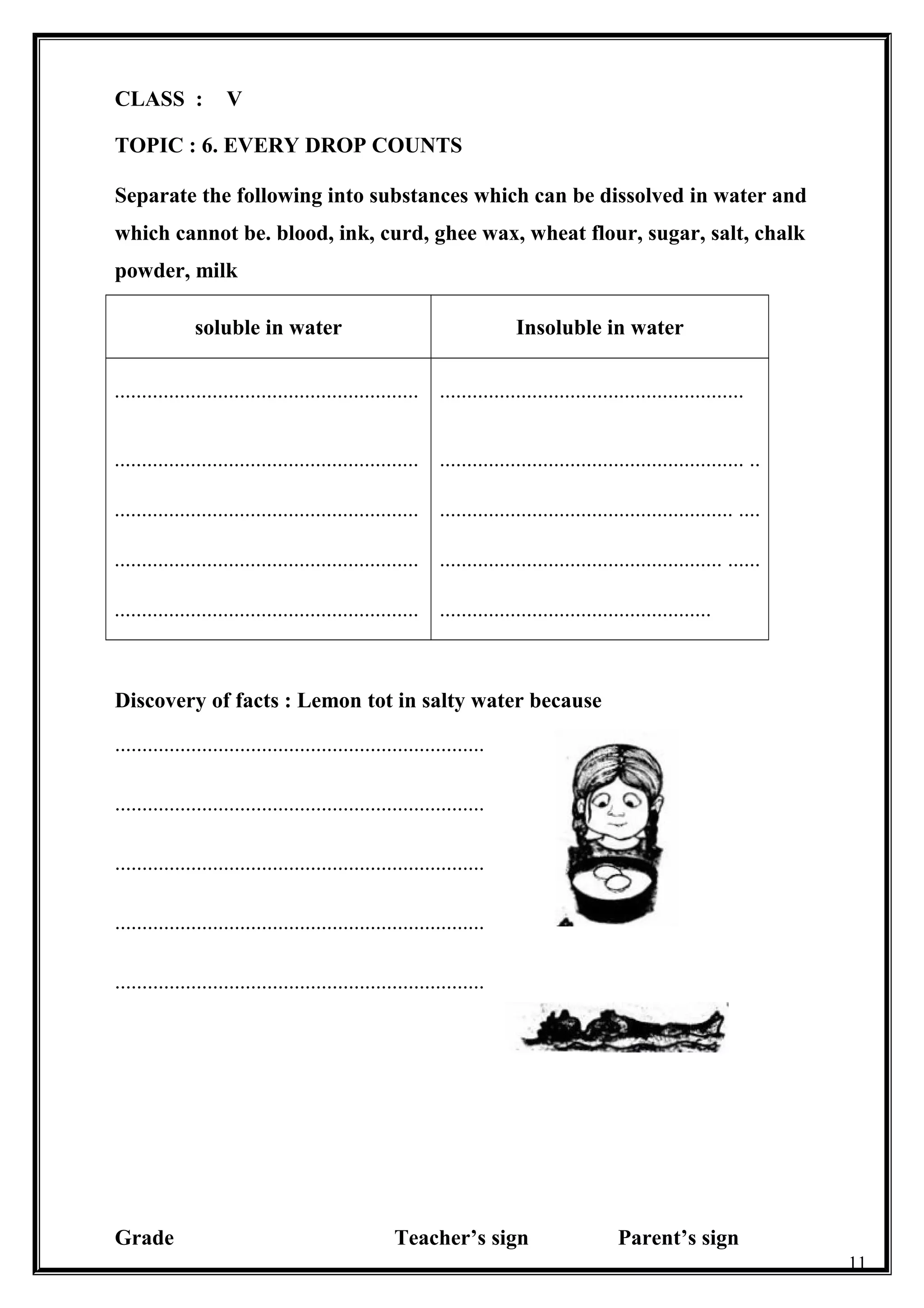 CLASS : V
TOPIC : 6. EVERY DROP COUNTS
Separate the following into substances which can be dissolved in water and
which cannot be. blood, ink, curd, ghee wax, wheat flour, sugar, salt, chalk
powder, milk
soluble in water Insoluble in water
........................................................
........................................................
........................................................
........................................................
........................................................
........................................................
........................................................ ..
...................................................... ....
.................................................... ......
..................................................
Discovery of facts : Lemon tot in salty water because
....................................................................
....................................................................
....................................................................
....................................................................
....................................................................
Grade Teacher’s sign Parent’s sign
11
 