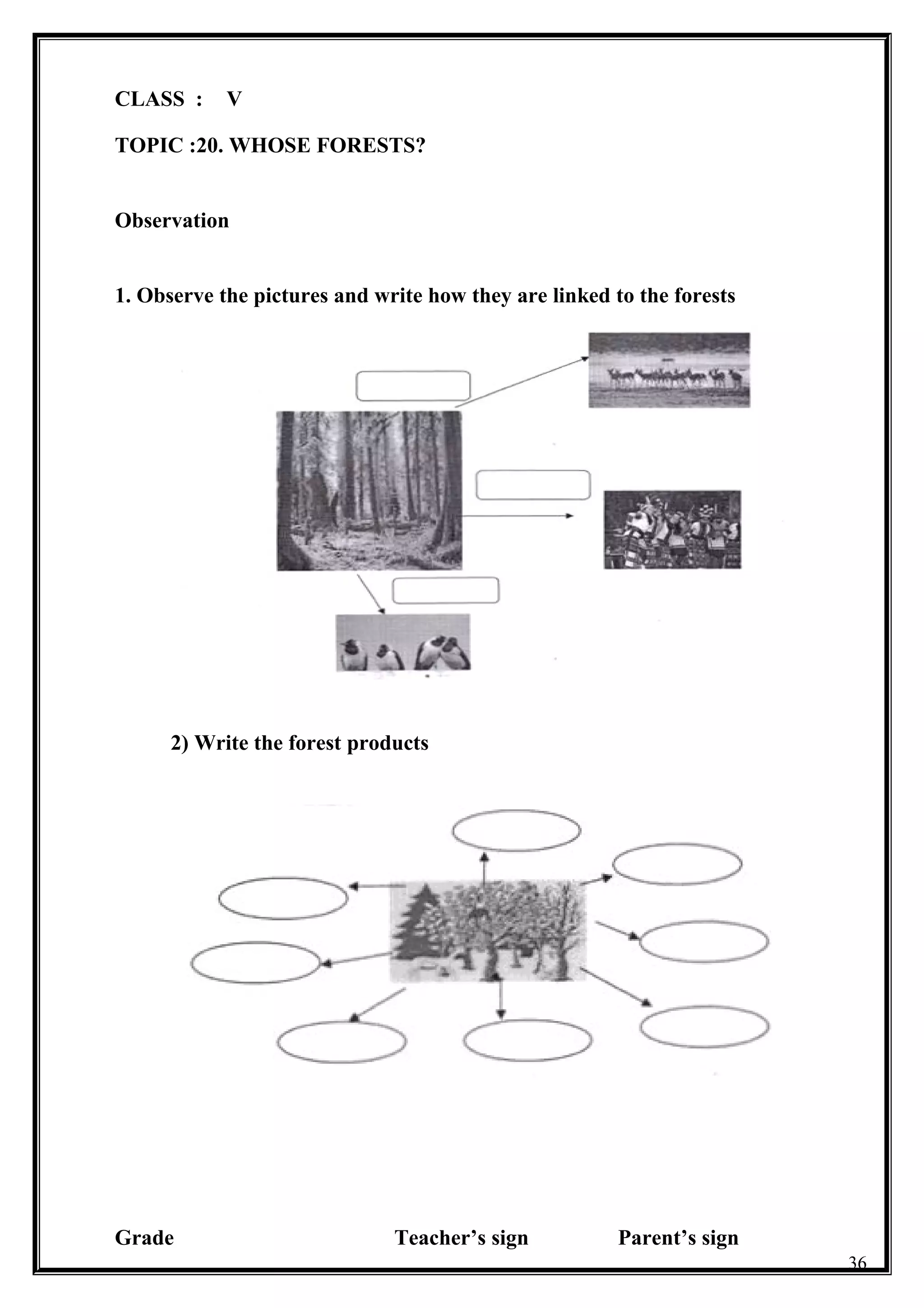 CLASS : V
TOPIC :20. WHOSE FORESTS?
Observation
1. Observe the pictures and write how they are linked to the forests
2) Write the forest products
Grade Teacher’s sign Parent’s sign
36
 