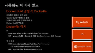 자동화된 이미지 빌드
Docker Build 명령과 Dockerfile
자동화된 이미지 빌드 방법
“docker build” 명령으로 실행
단계별 명령 수행 결과가 캐시 됨
Docker Hub에 연동됨
Dockerfile 예시
IIS
FROM mcr.microsoft.com/windows/servercore
RUN powershell -Command Add-WindowsFeature Web-Server
웹 사이트
FROM mcr.microsoft.com/windows/servercore/
iis:windowsservercore-ltsc2019
ADD mysite.htm inetpubmysite.htm
 