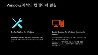 Windows에서의 컨테이너 환경
Docker Toolbox for Windows
Windows 10 1607보다 낮은 버전의 Windows에서 리눅스
컨테이너를 사용하기 위한 목적으로 설치 가능한 개발자용
도구
Docker Desktop for Windows (Community
Edition)
네이티브 Windows 컨테이너 개발 및 리눅스 컨테이너 개발을
모두 지원하는 개발자용 도구
Windows 10 1주년 업데이트 이상 또는 데스크톱 경험을
포함한 Windows Server 1607 이상에서 사용할 수 있는
개발자용 도구
 
