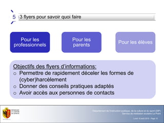 Lundi 10 août 2015 - Page 10
Département de l'instruction publique, de la culture et du sport (DIP)
Service de médiation scolaire Le Point
3 flyers pour savoir quoi faire5
Pour les
professionnels
Pour les
parents
Pour les élèves
Objectifs des flyers d’informations:
o Permettre de rapidement déceler les formes de
(cyber)harcèlement
o Donner des conseils pratiques adaptés
o Avoir accès aux personnes de contacts
 