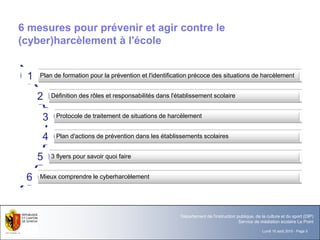 Lundi 10 août 2015 - Page 5
Département de l'instruction publique, de la culture et du sport (DIP)
Service de médiation scolaire Le Point
6 mesures pour prévenir et agir contre le
(cyber)harcèlement à l'école
Plan de formation pour la prévention et l'identification précoce des situations de harcèlement
Définition des rôles et responsabilités dans l'établissement scolaire
Protocole de traitement de situations de harcèlement
Plan d'actions de prévention dans les établissements scolaires
3 flyers pour savoir quoi faire
Mieux comprendre le cyberharcèlement
1
2
3
4
5
6
 