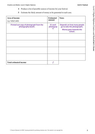 Creative and Media: Level 2 Higher Diploma                                                                                            Unit 6: Festival




                                                                                                                                                         Level 2 Higher Diploma Creative and MediaUnit 1: Scene
                     4      Produce a list of possible sources of income for your festival.
                     5      Estimate the likely amount of money to be generated in each case.

Area of income                                                                          Estimated                Notes
                                                                                        amount
e.g. ticket sales

     Printed out copy of photograph from the                                               £1 each                Depends on how many people
               photography booth.                                                         photograp                go to take the photographs.
                                                                                              h                     Money goes towards the
                                                                                                                              school.




Total estimated income                                                                            /




    © Pearson Education Ltd 2008. Copying permitted for purchasing institution only. This material is not copyright free.                           3
 