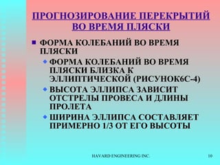 ПРОГНОЗИРОВАНИЕ ПЕРЕКРЫТИЙ ВО ВРЕМЯ ПЛЯСКИ ФОРМА КОЛЕБАНИЙ ВО ВРЕМЯ ПЛЯСКИ ФОРМА КОЛЕБАНИЙ ВО ВРЕМЯ ПЛЯСКИ БЛИЗКА К ЭЛЛИПТИЧЕСКОЙ  ( РИСУНОК 6C-4) ВЫСОТА ЭЛЛИПСА ЗАВИСИТ ОТСТРЕЛЫ ПРОВЕСА И ДЛИНЫ ПРОЛЕТА ШИРИНА ЭЛЛИПСА СОСТАВЛЯЕТ ПРИМЕРНО  1/3  ОТ ЕГО ВЫСОТЫ 