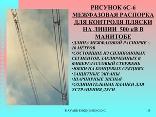 РИСУНОК  6C-6  МЕЖФАЗОВАЯ РАСПОРКА ДЛЯ КОНТРОЛЯ ПЛЯСКИ НА ЛИНИИ  500  кВ В МАНИТОБЕ ДЛИНА МЕЖФАЗОВОЙ РАСПОРКЕ  ~ 10  МЕТРОВ СОСТОЯЩИЕ ИЗ СИЛИКОНОВЫХ СЕГМЕНТОВ, ЗАКЛЮЧЕННЫХ В ФИБЕРГЛАССОВЫЙ СТЕРЖЕНЬ ЮБКИ НА КОНЦЕВЫХ СЕКЦИЯХ ЗАЩИТНЫЕ ЭКРАНЫ ШАРНИРНЫЕ ЗВЕНЬЯ СОДИНИТЕЛЬНЫЕ ПЛАНКИ ДЛЯ УСТРАНЕНИЯ ДУГИ 