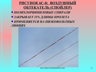 РИСУНОК  6C-8:  ВОЗДУШНЫЙ ОБТЕКАТЕЛЬ (СПОЙЛЕР) ПОЛИХЛОРВИНИЛОВЫЕ СПИРАЛИ ЗАКРЫВАЕТ  25%  ДЛИНЫ ПРОЛЕТА ПРИМЕНЯЕТСЯ НА НИЗКОВОЛЬТНЫХ ЛИНИЯХ 
