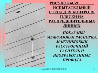 РИСУНОК  6C-9  ИСПЫТАТЕЛЬНЫЙ СТЕНД ДЛЯ КОНТРОЛЯ ПЛЯСКИ НА РАСПРЕДЕЛИТЕЛЬНЫХ ЛИНИЯХ ПОКАЗАНЫ МЕЖФАЗОВАЯ РАСПОРКА, МАЯТНИКОВЫЙ РАССТРОЕЧНЫЙ ГАСИТЕЛЬ   И НЕОБРАБОТАННЫЕ ПРОВОДА 