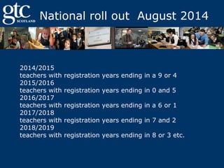 National roll out August 2014

2014/2015
teachers with
2015/2016
teachers with
2016/2017
teachers with
2017/2018
teachers with
2018/2019
teachers with

registration years ending in a 9 or 4
registration years ending in 0 and 5
registration years ending in a 6 or 1
registration years ending in 7 and 2
registration years ending in 8 or 3 etc.

 