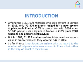 INTRODUCTION
• Among the 1 321 600 migrants who seek asylum in Europe
in 2015, only 70 570 migrants lodged for a new asylu...