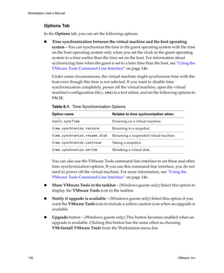 Workstation User’s Manual



          Options Tab
          In the Options tab, you can set the following options:

                Time synchronization between the virtual machine and the host operating 
                system – You can synchronize the time in the guest operating system with the time 
                on the host operating system only when you set the clock in the guest operating 
                system to a time earlier than the time set on the host. For information about 
                sychronizing time when the guest is set to a later time than the host, see “Using the 
                VMware Tools Command‐Line Interface” on page 146.

                Under some circumstances, the virtual machine might synchronize time with the 
                host even though this item is not selected. If you want to disable time 
                synchronization completely, power off the virtual machine, open the virtual 
                machine’s configuration file (.vmx) in a text editor, and set the following options to 
                FALSE.

                Table 6-1. Time Synchronization Options
                Option name                         Relates to time sychronization when
                tools.syncTime                      Powering on a virtual machine.

                time.synchronize.restore            Reverting to a snapshot.

                time.synchronize.resume.disk        Resuming a suspended virtual machine.
                time.synchronize.continue           Taking a snapshot.

                time.synchronize.shrink             Shrinking a virtual disk.


                You can also use the VMware Tools command‐line interface to set these and other 
                time synchronization options. If you use this command‐line interface, you do not 
                need to power off the virtual machine. For more information, see “Using the 
                VMware Tools Command‐Line Interface” on page 146.

                Show VMware Tools in the taskbar – (Windows guests only) Select this option to 
                display the VMware Tools icon in the taskbar.

                Notify if upgrade is available – (Windows guests only) Select this option if you 
                want the VMware Tools icon to include a yellow caution icon when an upgrade is 
                available.

                Upgrade button – (Windows guests only) This button becomes enabled when an 
                upgrade is available. Clicking this button has the same effect as choosing 
                VM>Install VMware Tools from the Workstation menu bar.




136                                                                                         VMware, Inc.
 