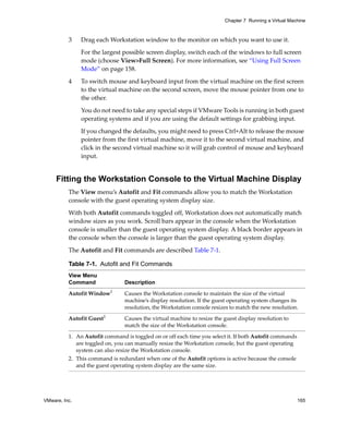 Chapter 7 Running a Virtual Machine



          3    Drag each Workstation window to the monitor on which you want to use it. 

               For the largest possible screen display, switch each of the windows to full screen 
               mode (choose View>Full Screen). For more information, see “Using Full Screen 
               Mode” on page 158.

          4    To switch mouse and keyboard input from the virtual machine on the first screen 
               to the virtual machine on the second screen, move the mouse pointer from one to 
               the other. 

               You do not need to take any special steps if VMware Tools is running in both guest 
               operating systems and if you are using the default settings for grabbing input. 

               If you changed the defaults, you might need to press Ctrl+Alt to release the mouse 
               pointer from the first virtual machine, move it to the second virtual machine, and 
               click in the second virtual machine so it will grab control of mouse and keyboard 
               input.


     Fitting the Workstation Console to the Virtual Machine Display
          The View menu’s Autofit and Fit commands allow you to match the Workstation 
          console with the guest operating system display size.

          With both Autofit commands toggled off, Workstation does not automatically match 
          window sizes as you work. Scroll bars appear in the console when the Workstation 
          console is smaller than the guest operating system display. A black border appears in 
          the console when the console is larger than the guest operating system display.

          The Autofit and Fit commands are described Table 7‐1.

          Table 7-1. Autofit and Fit Commands
          View Menu
          Command               Description
                           1
          Autofit Window        Causes the Workstation console to maintain the size of the virtual 
                                machine’s display resolution. If the guest operating system changes its 
                                resolution, the Workstation console resizes to match the new resolution.

          Autofit Guest1        Causes the virtual machine to resize the guest display resolution to 
                                match the size of the Workstation console.

          1. An Autofit command is toggled on or off each time you select it. If both Autofit commands 
             are toggled on, you can manually resize the Workstation console, but the guest operating 
             system can also resize the Workstation console.
          2. This command is redundant when one of the Autofit options is active because the console 
             and the guest operating system display are the same size.




VMware, Inc.                                                                                            165
 
