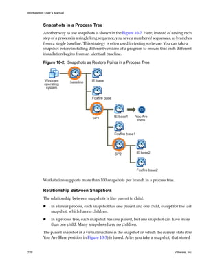Workstation User’s Manual



          Snapshots in a Process Tree
          Another way to use snapshots is shown in the Figure 10‐2. Here, instead of saving each 
          step of a process in a single long sequence, you save a number of sequences, as branches 
          from a single baseline. This strategy is often used in testing software. You can take a 
          snapshot before installing different versions of a program to ensure that each different 
          installation begins from an identical baseline. 

          Figure 10-2. Snapshots as Restore Points in a Process Tree



           Windows          baseline    IE base
           operating
            system


                                        Foxfire base




                                        SP1            IE base1    You Are
                                                                    Here


                                                       Foxfire base1




                                                       SP2             IE base2




                                                                       Foxfire base2

          Workstation supports more than 100 snapshots per branch in a process tree.

          Relationship Between Snapshots
          The relationship between snapshots is like parent to child:

                In a linear process, each snapshot has one parent and one child, except for the last 
                snapshot, which has no children.

                In a process tree, each snapshot has one parent, but one snapshot can have more 
                than one child. Many snapshots have no children.

          The parent snapshot of a virtual machine is the snapshot on which the current state (the 
          You Are Here position in Figure 10‐3) is based. After you take a snapshot, that stored 


228                                                                                       VMware, Inc.
 