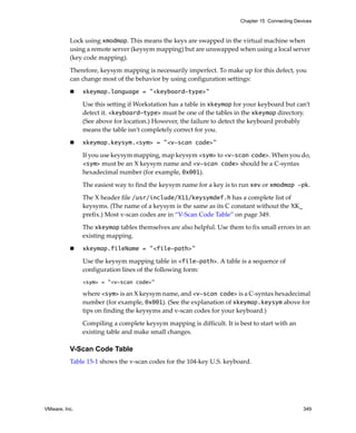 Chapter 15 Connecting Devices



          Lock using xmodmap. This means the keys are swapped in the virtual machine when 
          using a remote server (keysym mapping) but are unswapped when using a local server 
          (key code mapping). 
          Therefore, keysym mapping is necessarily imperfect. To make up for this defect, you 
          can change most of the behavior by using configuration settings: 

               xkeymap.language = "<keyboard-type>"

               Use this setting if Workstation has a table in xkeymap for your keyboard but can’t 
               detect it. <keyboard-type> must be one of the tables in the xkeymap directory. 
               (See above for location.) However, the failure to detect the keyboard probably 
               means the table isn’t completely correct for you. 

               xkeymap.keysym.<sym> = "<v-scan code>"

               If you use keysym mapping, map keysym <sym> to <v-scan code>. When you do, 
               <sym> must be an X keysym name and <v-scan code> should be a C‐syntax 
               hexadecimal number (for example, 0x001). 

               The easiest way to find the keysym name for a key is to run xev or xmodmap -pk. 

               The X header file /usr/include/X11/keysymdef.h has a complete list of 
               keysyms. (The name of a keysym is the same as its C constant without the XK_ 
               prefix.) Most v‐scan codes are in “V‐Scan Code Table” on page 349.

               The xkeymap tables themselves are also helpful. Use them to fix small errors in an 
               existing mapping. 

               xkeymap.fileName = "<file-path>"

               Use the keysym mapping table in <file-path>. A table is a sequence of 
               configuration lines of the following form:
               <sym> = "<v-scan code>"

               where <sym> is an X keysym name, and <v-scan code> is a C‐syntax hexadecimal 
               number (for example, 0x001). (See the explanation of xkeymap.keysym above for 
               tips on finding the keysyms and v‐scan codes for your keyboard.) 

               Compiling a complete keysym mapping is difficult. It is best to start with an 
               existing table and make small changes.

          V-Scan Code Table
          Table 15‐1 shows the v‐scan codes for the 104‐key U.S. keyboard.




VMware, Inc.                                                                                     349
 
