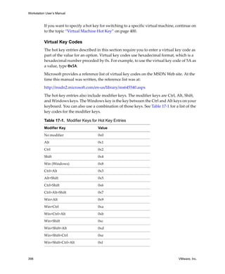 Workstation User’s Manual



          If you want to specify a hot key for switching to a specific virtual machine, continue on 
          to the topic “Virtual Machine Hot Key” on page 400.

          Virtual Key Codes
          The hot key entries described in this section require you to enter a virtual key code as 
          part of the value for an option. Virtual key codes use hexadecimal format, which is a 
          hexadecimal number preceded by 0x. For example, to use the virtual key code of 5A as 
          a value, type 0x5A.

          Microsoft provides a reference list of virtual key codes on the MSDN Web site. At the 
          time this manual was written, the reference list was at:

          http://msdn2.microsoft.com/en‐us/library/ms645540.aspx

          The hot‐key entries also include modifier keys. The modifier keys are Ctrl, Alt, Shift, 
          and Windows keys. The Windows key is the key between the Ctrl and Alt keys on your 
          keyboard. You can also use a combination of those keys. See Table 17‐1 for a list of the 
          key codes for the modifier keys.

          Table 17-1. Modifier Keys for Hot Key Entries
          Modifier Key                   Value
          No modifier                    0x0

          Alt                            0x1

          Ctrl                           0x2
          Shift                          0x4

          Win (Windows)                  0x8

          Ctrl+Alt                       0x3

          Alt+Shift                      0x5

          Ctrl+Shift                     0x6

          Ctrl+Alt+Shift                 0x7
          Win+Alt                        0x9

          Win+Ctrl                       0xa

          Win+Ctrl+Alt                   0xb

          Win+Shift                      0xc

          Win+Shift+Alt                  0xd

          Win+Shift+Ctrl                 0xe
          Win+Shift+Ctrl+Alt             0xf



398                                                                                      VMware, Inc.
 